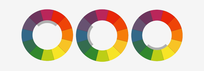 Harmonia das Cores: Guia definitivo sobre Combinar Cor